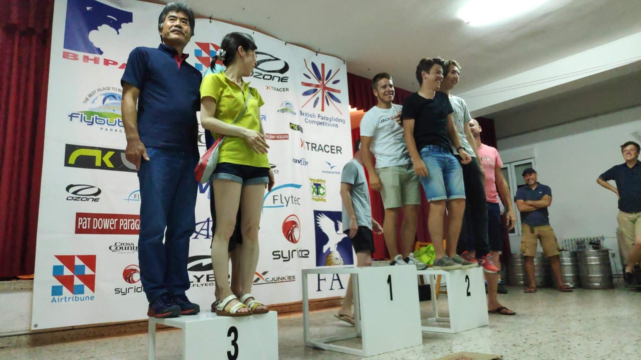 Results British Championship Pedro Bernardo 2019